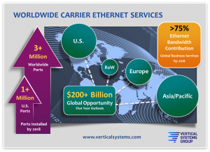 WW-Ethernet-infographic