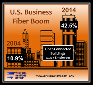 fiber-publicf