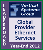 2012 Global Provider Ethernet LEADERBOARD