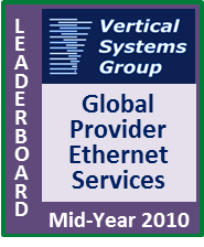 Mid-2010 Global Provider Ethernet LEADERBOARD