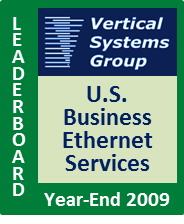 2009 U.S. Business Ethernet LEADERBOARD