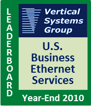 2010 U.S. Business Ethernet LEADERBOARD