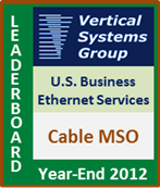 2012 U.S. Cable MSO Business Ethernet LEADERBOARD