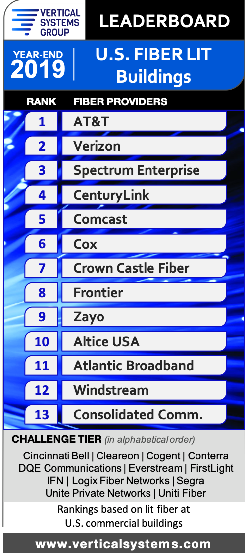 fiber-LB-2019b