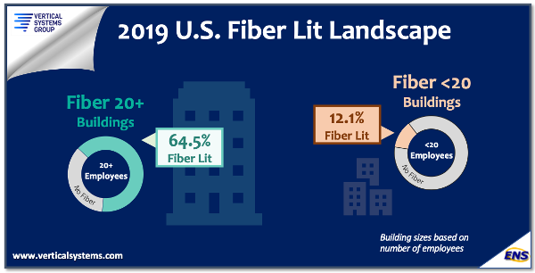fiber-landscape-public2019sm1