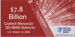 STATFlash: U.S. Carrier Managed SD-WAN Services Surge to $7.8 Billion by 2026