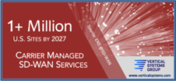 1+ Million U.S. Carrier Managed SD-WAN Sites in 2027