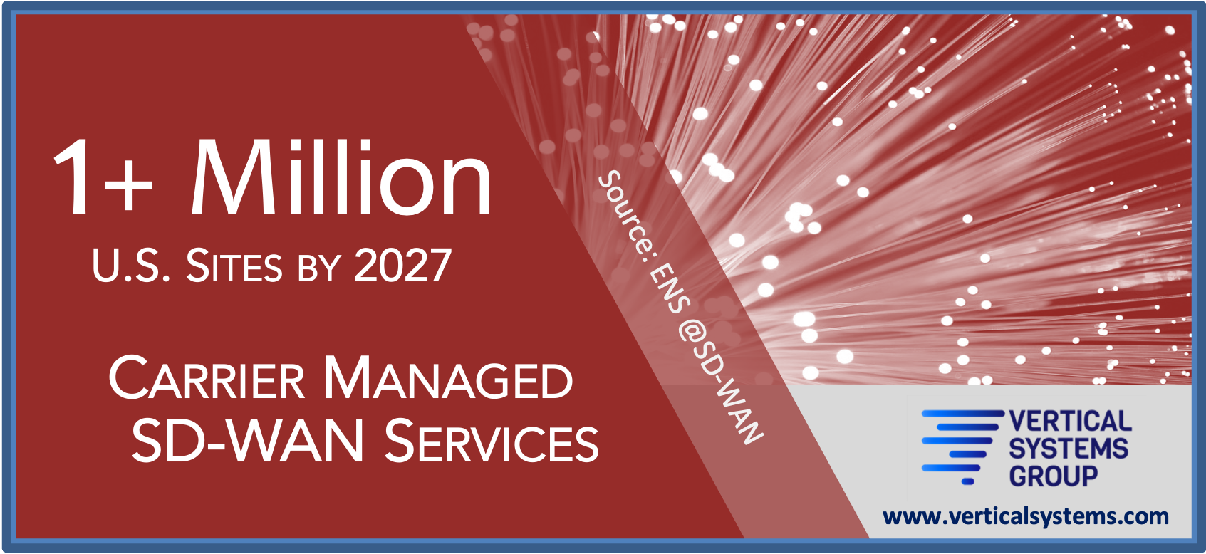 sd-wan-us-sites-statflash-2027 1+ Million U.S. Carrier Managed SD-WAN Sites in 2027